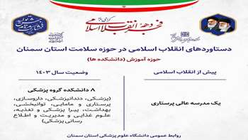 ده فجر انقلاب اسلامی